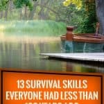 13 Survival Skills Everyone Had Less than 100 Years Ago
